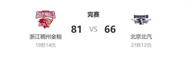 只得66分 北汽队输球排名跌出前三|浙江队|赵睿|客场|贾维尔-麦基|贾维尔·麦基_新浪新闻